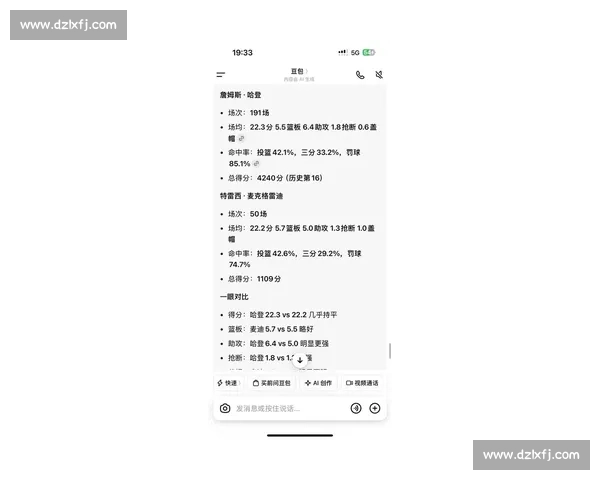 NBA季后赛数据统计:高阶数据揭示真实价值_20260526125433