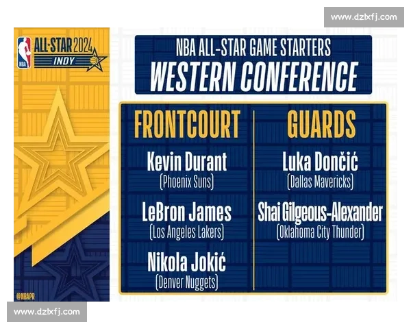 NBA季后赛规则解读：赛制与晋级条件说明